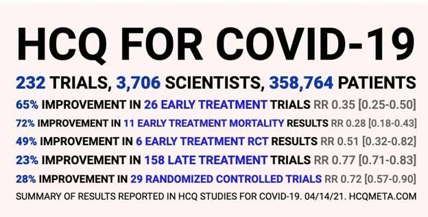 Hydroxy-Study-Results-624x317.jpg