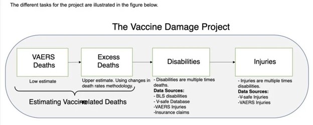 Vaccine-Damage-Report.jpg
